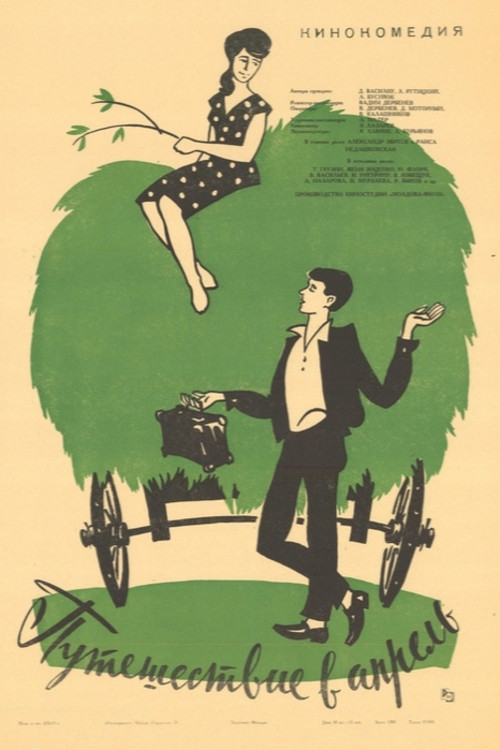 Travel in April poster