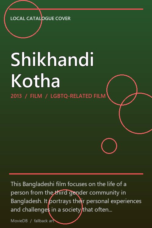 Shikhandi Kotha poster