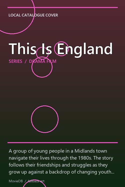 This Is England poster