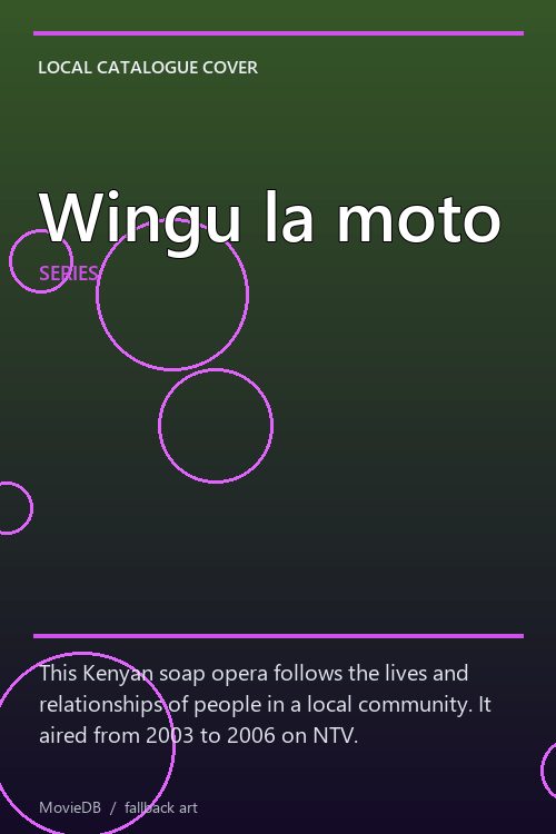 Wingu la moto poster