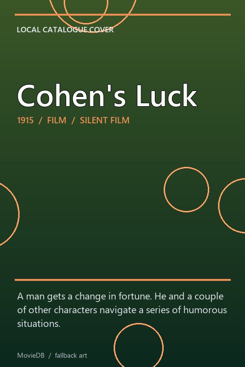Cohen's Luck poster