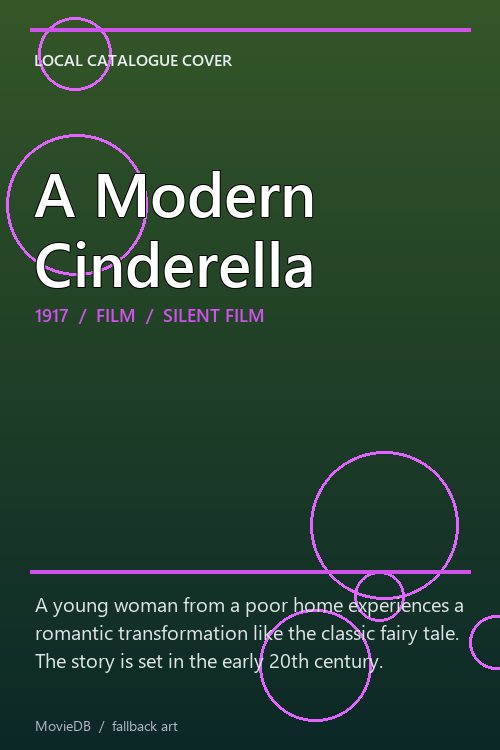 A Modern Cinderella poster