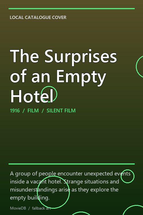 The Surprises of an Empty Hotel poster