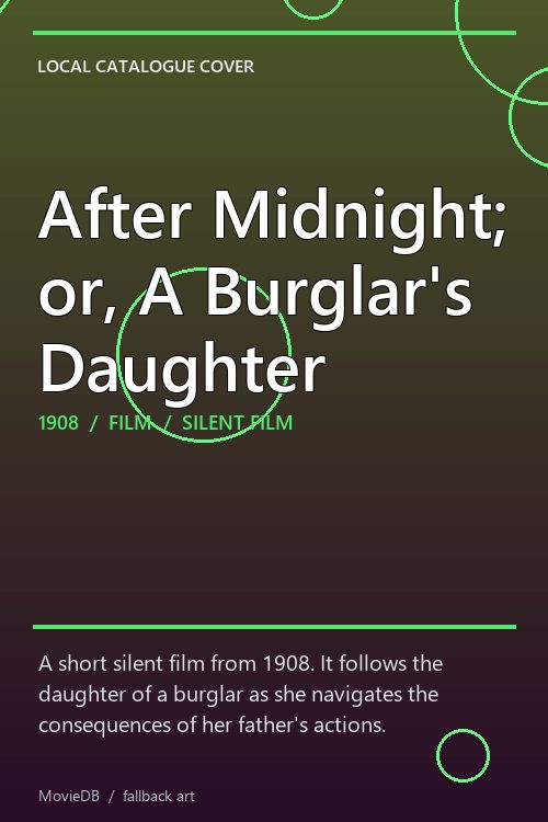 After Midnight; or, A Burglar's Daughter poster