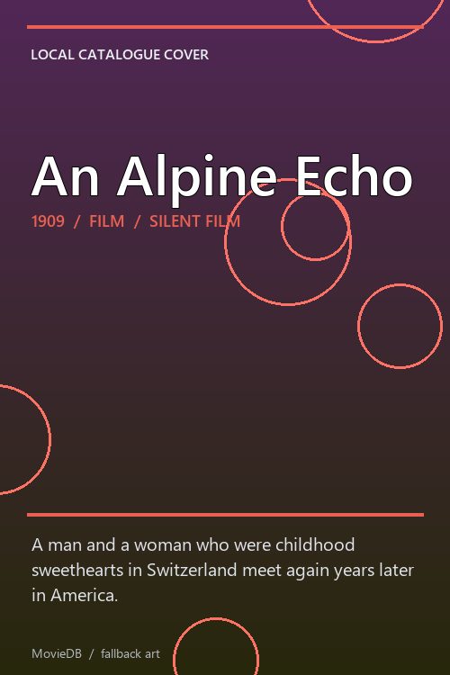 An Alpine Echo poster