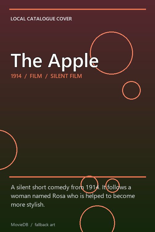 The Apple poster
