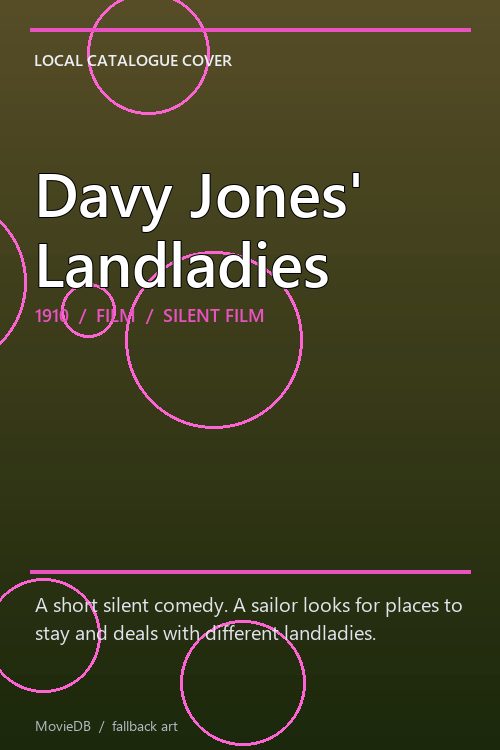 Davy Jones' Landladies poster