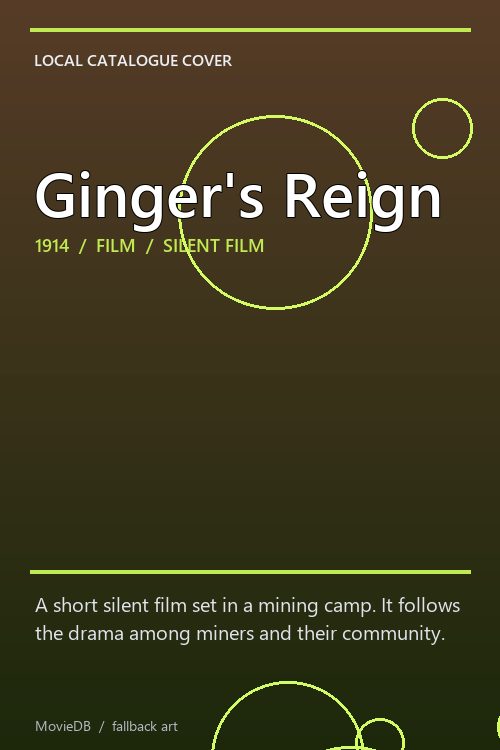 Ginger's Reign poster