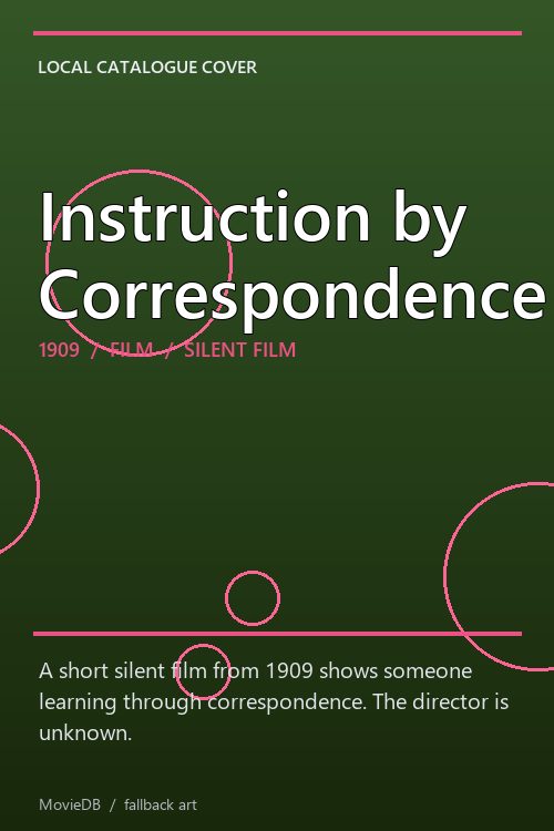 Instruction by Correspondence poster