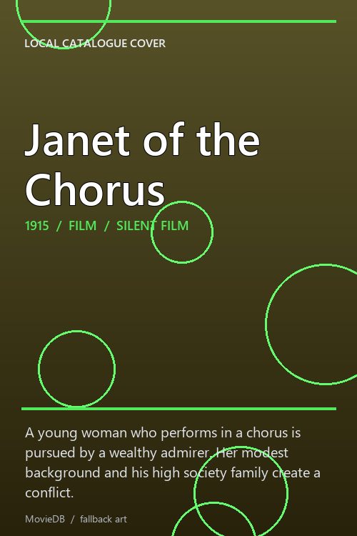 Janet of the Chorus poster
