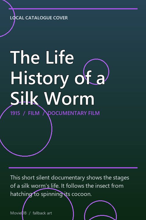 The Life History of a Silk Worm poster
