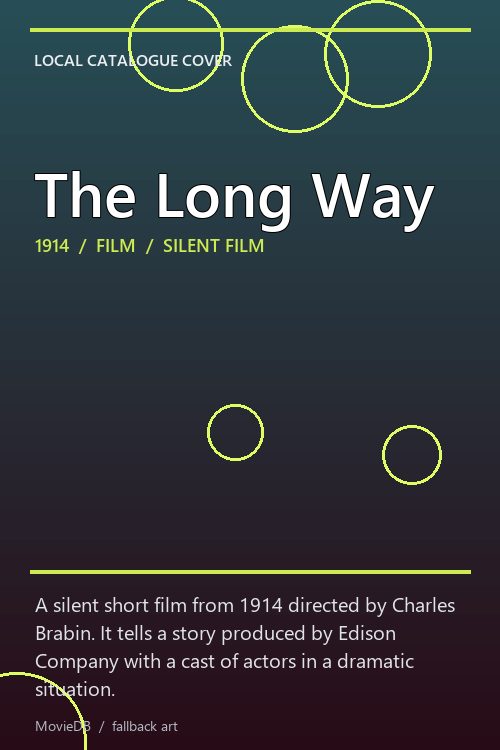 The Long Way poster