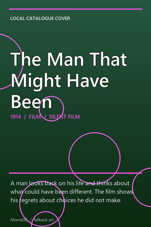 The Man That Might Have Been poster