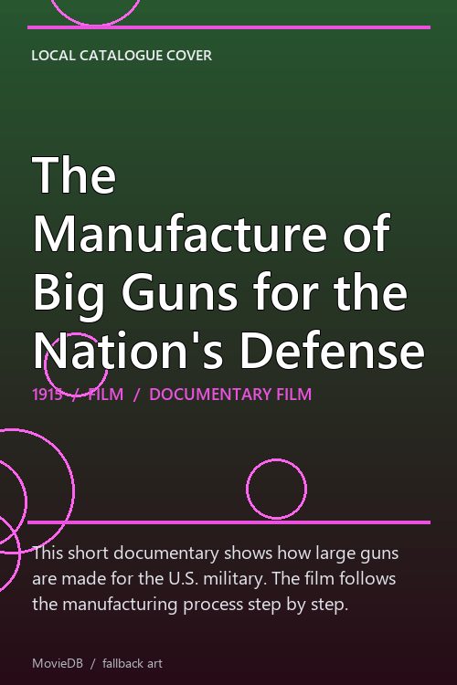 The Manufacture of Big Guns for the Nation's Defense poster