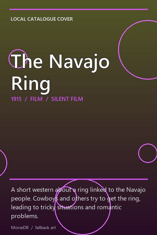 The Navajo Ring poster