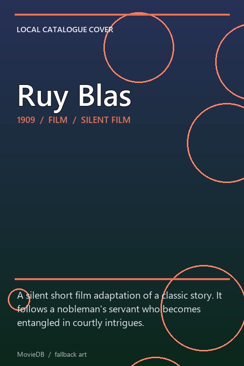 Ruy Blas poster
