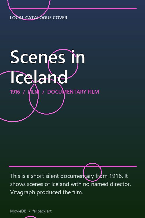 Scenes in Iceland poster