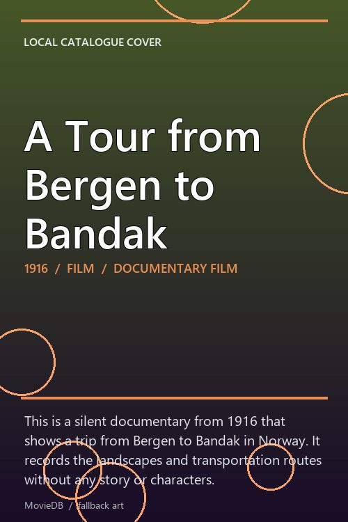 A Tour from Bergen to Bandak poster