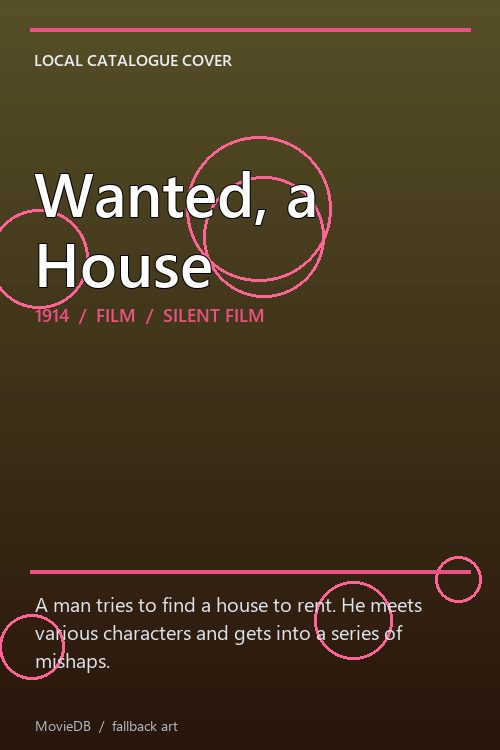 Wanted, a House poster