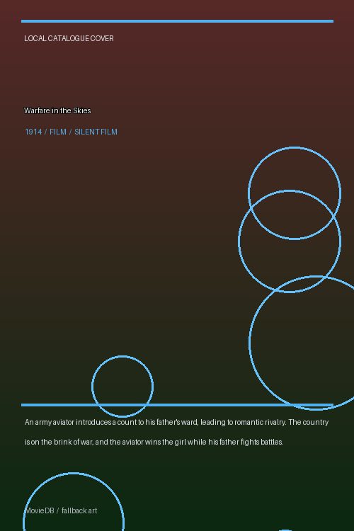 Warfare in the Skies poster