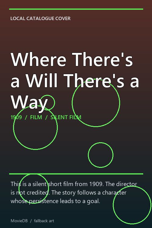 Where There's a Will There's a Way poster