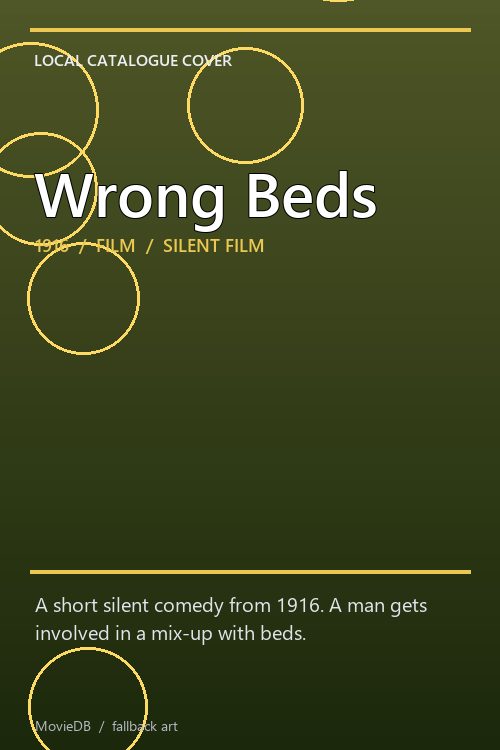 Wrong Beds poster