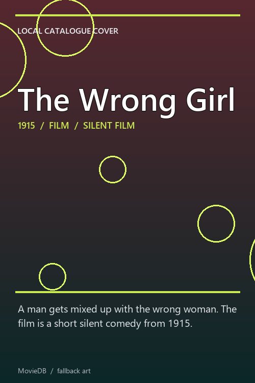 The Wrong Girl poster