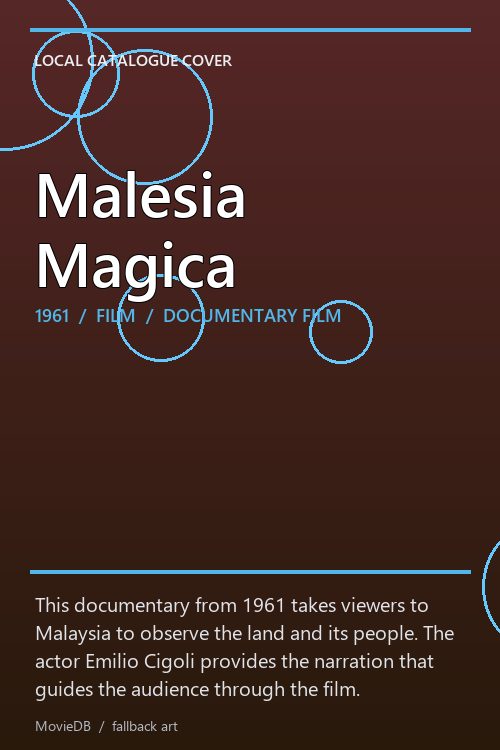 Malesia Magica poster
