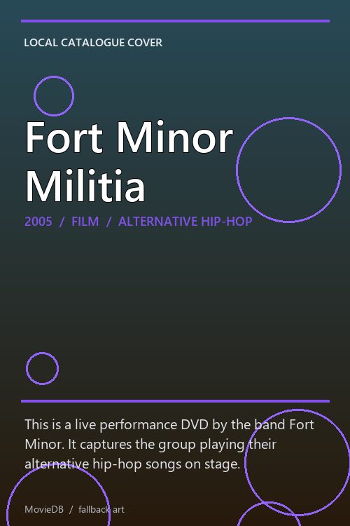 Fort Minor Militia poster