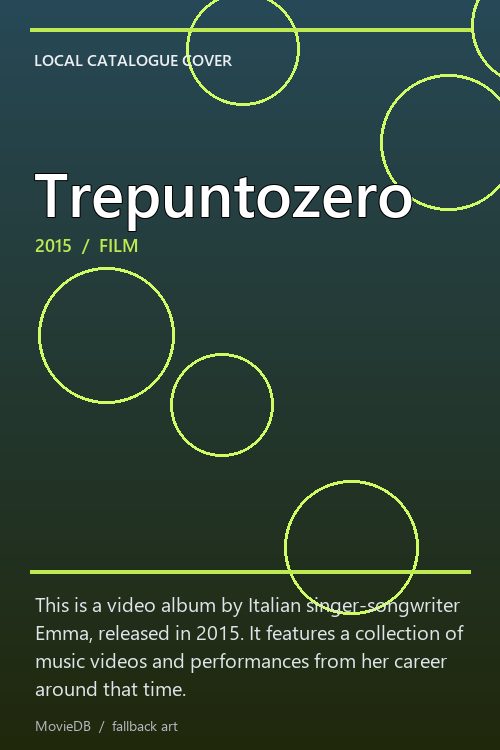 Trepuntozero poster