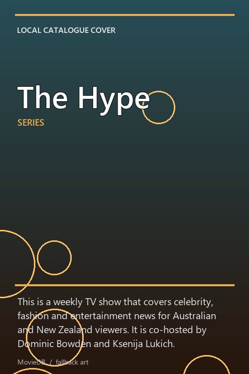 The Hype poster