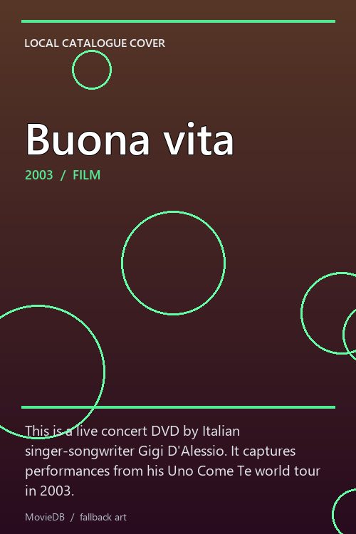 Buona vita poster