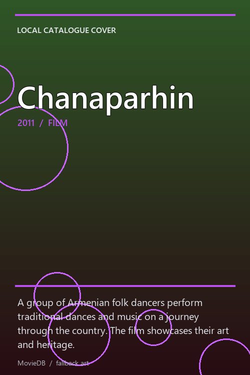 Chanaparhin poster