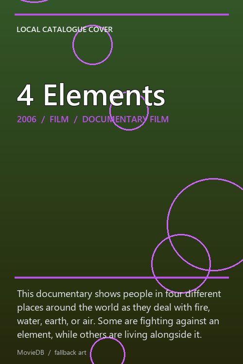 4 Elements poster
