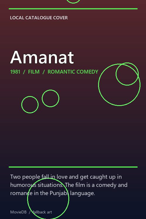Amanat poster