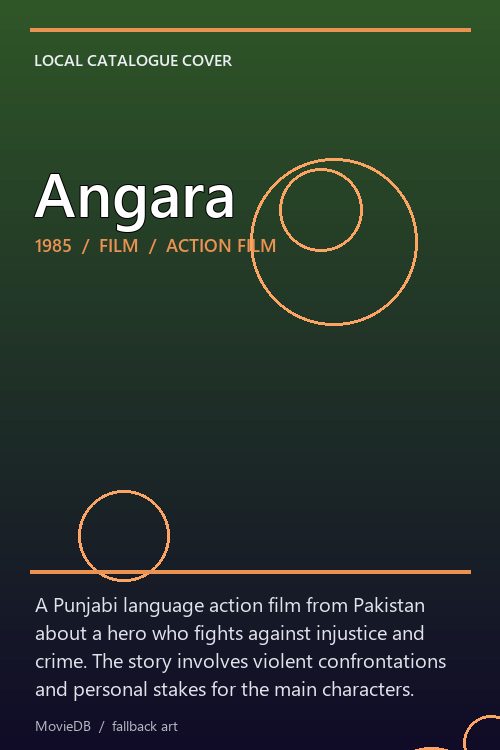 Angara poster