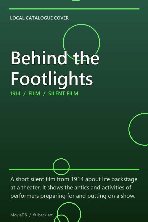 Behind the Footlights poster