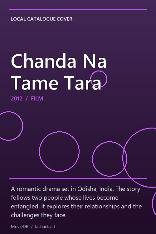Chanda Na Tame Tara poster