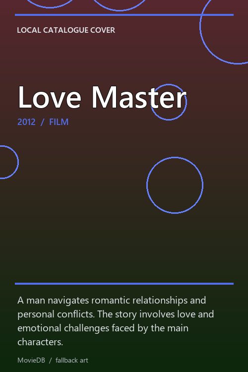 Love Master poster