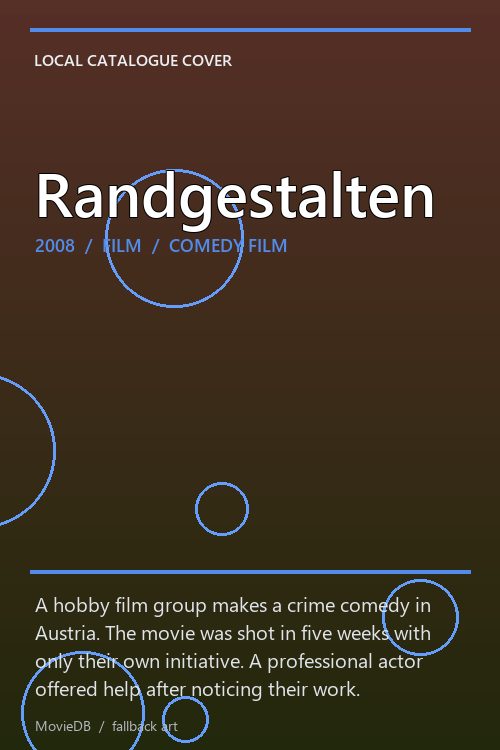 Randgestalten poster