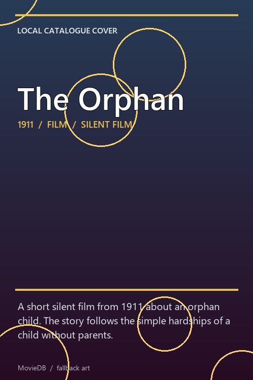 The Orphan poster