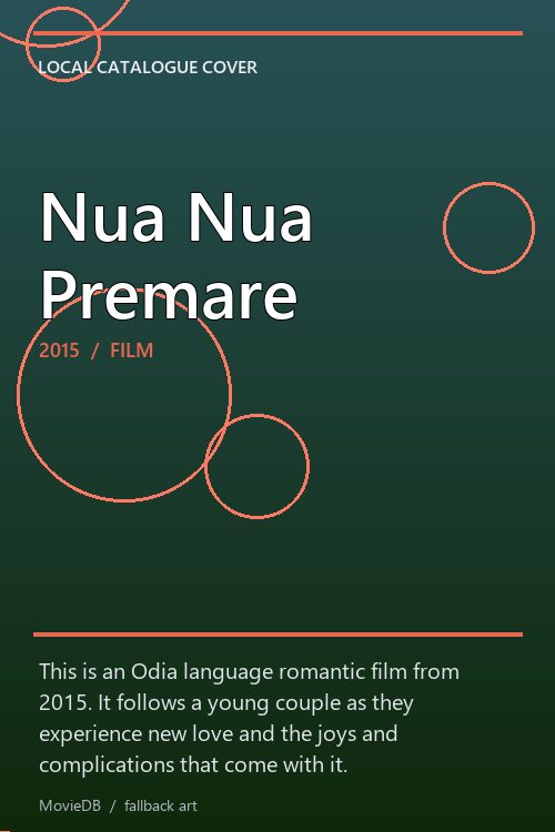 Nua Nua Premare poster
