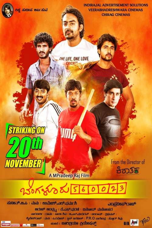 Bangalore 560023 poster