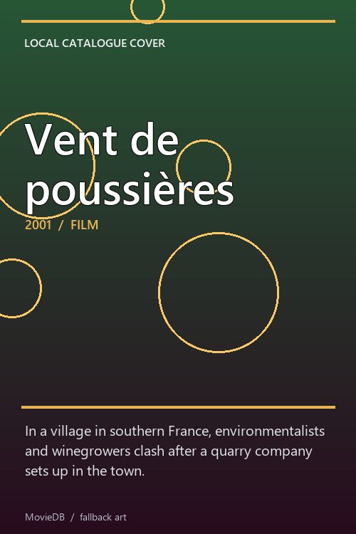 Vent de poussières poster