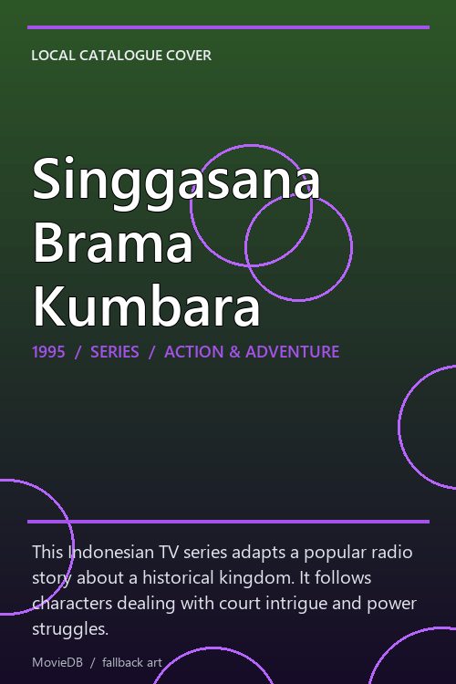 Singgasana Brama Kumbara poster