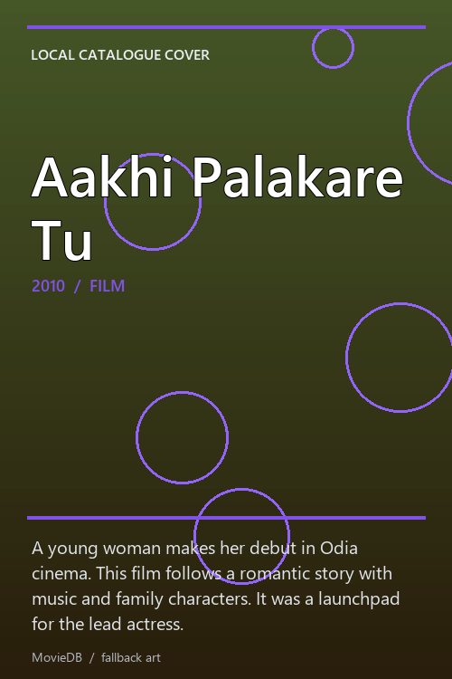 Aakhi Palakare Tu poster