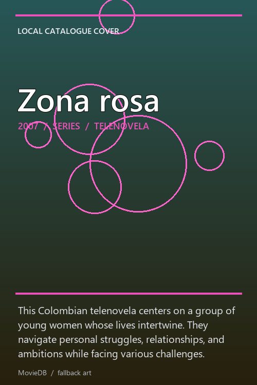 Zona rosa poster