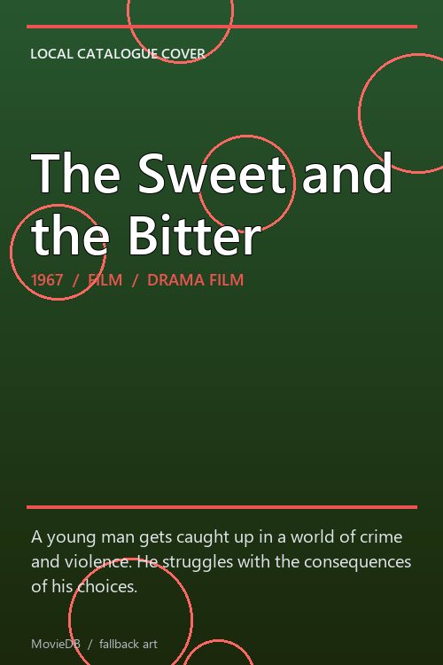 The Sweet and the Bitter poster