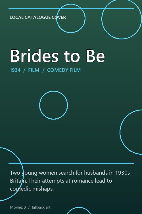 Brides to Be poster