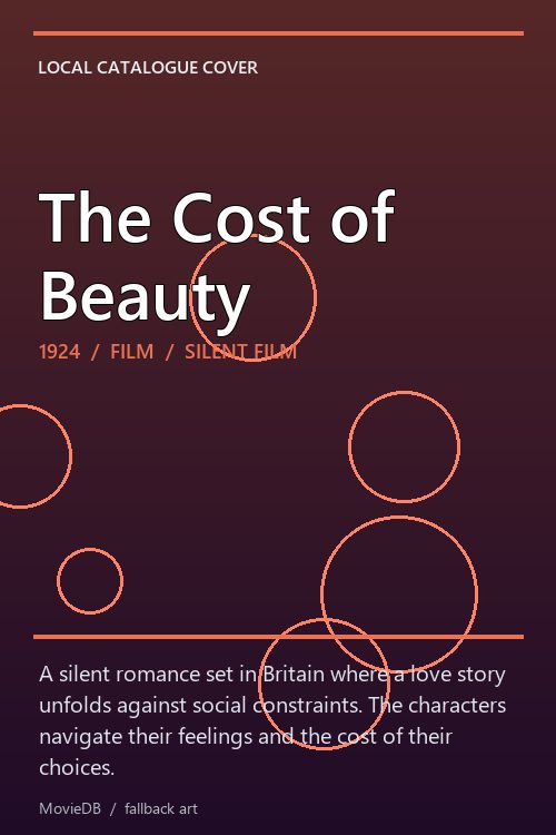 The Cost of Beauty poster